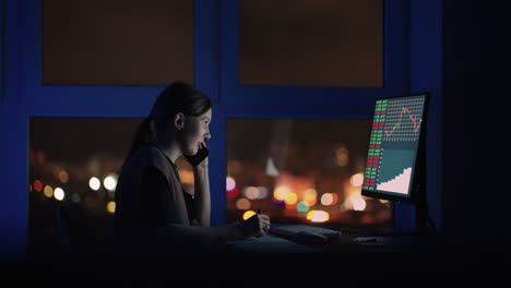 A-female-broker-is-talking-on-a-mobile-phone.-Portrait-of-a-Financial-Analyst-Working-on-Computer-with-Monitor-Workstation-with-Real-Time-Stocks-Commodities-and-Exchange-Market-Charts